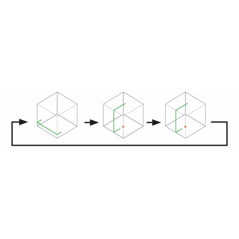 Nivel láser multirrayos Makita SK10GDZ - Batería 12V - Visibilidad 10 m - IP54 - Sin batería ni cargador