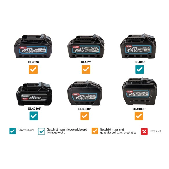 Cortasetos Makita UH004GZ 40Vmax - 60 cm - Freno eléctrico y 3 velocidades eléctricas - Sin batería ni cargador ni maletín Cortasetos Makita UH004GZ 40Vmax - 60 cm - Freno eléctrico y 3 velocidades eléctricas - Sin batería ni cargador ni maletín