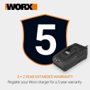 Worx WA3880 - Cargador Worx baterías 20V Powershare