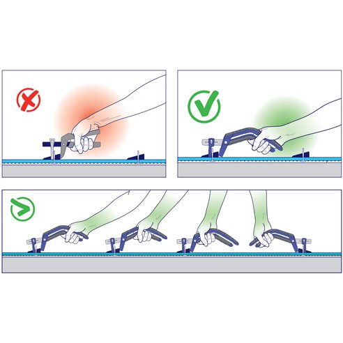Alicates Ergonomico Peygran Sistema Nivelación Classic y Compact (Cuña Ancha y Estrecha)