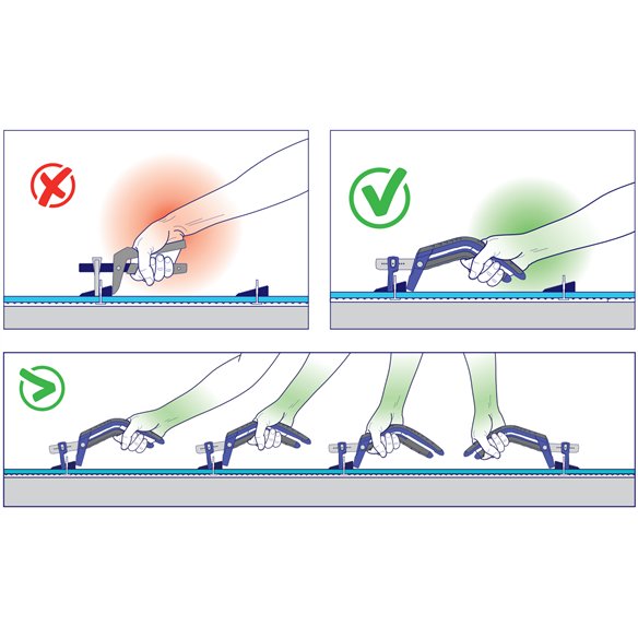 Alicates Ergonomico Peygran Sistema Nivelación Classic y Compact (Cuña Ancha y Estrecha)