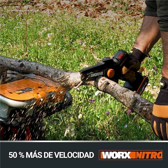 Worx WG325E.9 – Mini motosierra a batería 20V (solo herramienta) - Motor sin escobillas