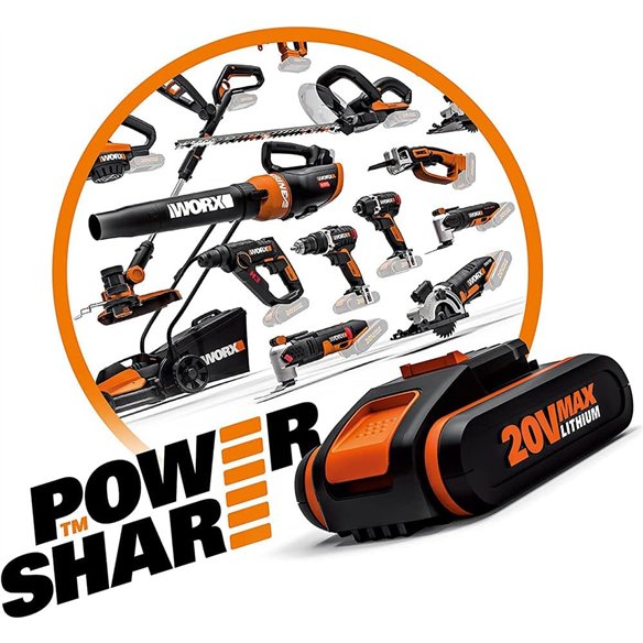 WORX WA3639 - Batería de 18 V (20 V máx.) 2.0 Ah con indicador de batería