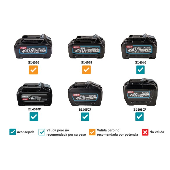 Compresseur d'air sans fil Makita AC001GZ - 40Vmax - Sans huile - 7,6 L - Sans batterie ni chargeur ni Coffret