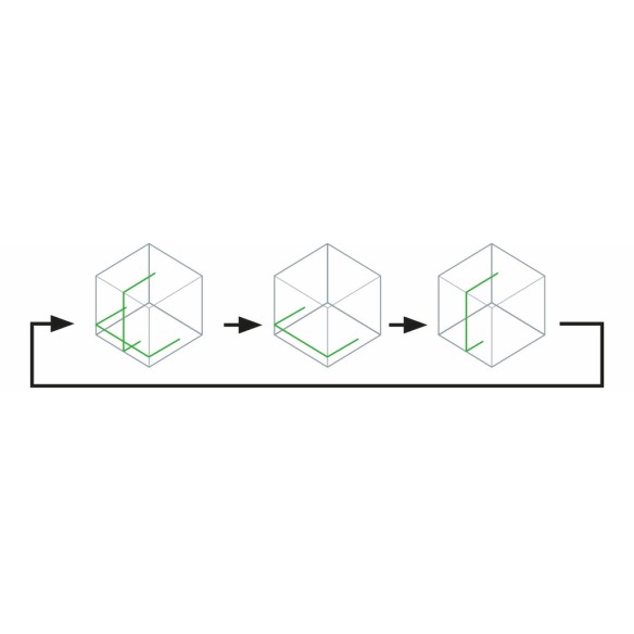 Niveau laser vert croisé Makita SK105GDZ - 12Vmax - Portée 35 m - IP54 - Autonivelant - Sans batterie ni chargeur ni Coffret
