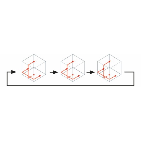 Niveau laser en croix Makita SK106DZ - 12Vmax, laser rouge, 25 m et autonomie de 40 h - Sans batterie ni chargeur ni Coffret