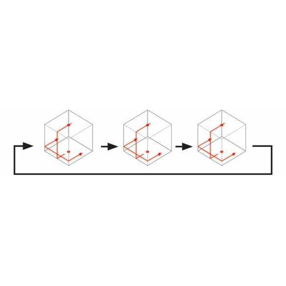 Niveau laser en croix Makita SK106DZ - 12Vmax, laser rouge, 25 m et autonomie de 40 h - Sans batterie ni chargeur ni Coffret