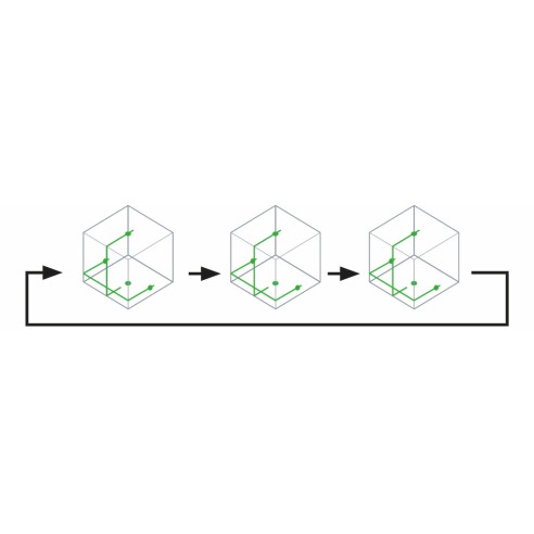 Niveau laser en croix Makita SK106GDZ - Batterie 12V - Visibilité 35m - IP54 - Sans batterie ni chargeur