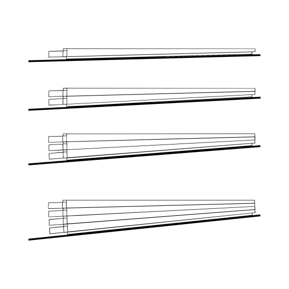 Régulateur de pente 2,5 % Peygran