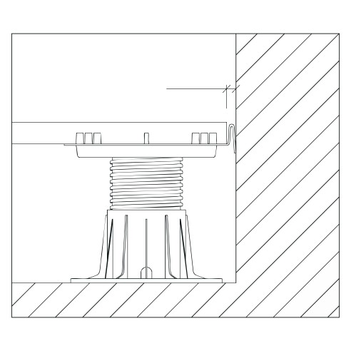 Joint périphérique Peygran