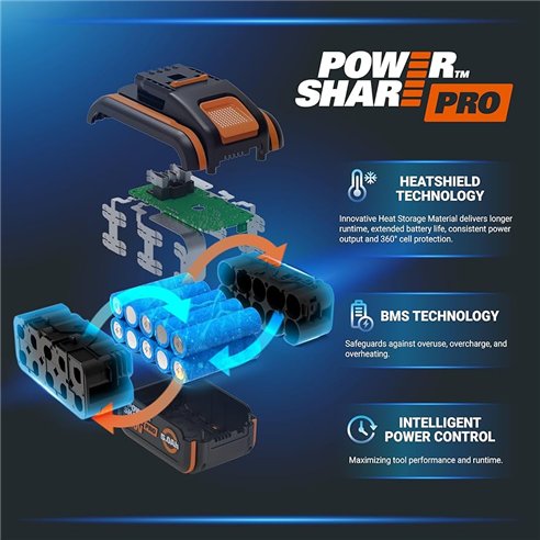 Batterie 20V WORX WA3645 | PowerShare Pro 5,0 Ah | indicateur de charge | BMS | protection 360°
